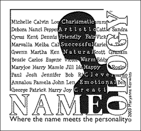 NAMEOLOGY WHERE THE NAME MEETS THE PERSONALITY