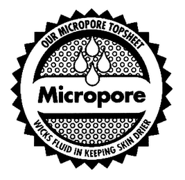 OUR MICROPORE TOPSHEET WICKS FLUID IN KEEPING SKIN DRIER, MICROPORE