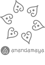 ANANDAMAYA