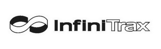 INFINITRAX