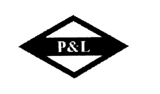 P&L