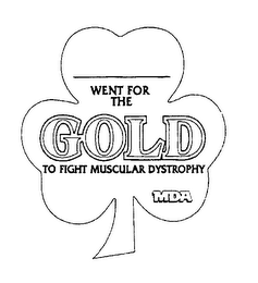 WENT FOR THE GOLD TO FIGHT MUSCULAR DYSTROPHY MDA