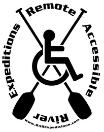 REMOTE ACCESSIBLE RIVER EXPEDITIONS WWW.RAREXPEDITIONS.COM