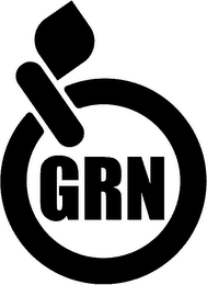 GRN