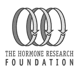 THE HORMONE RESEARCH FOUNDATION