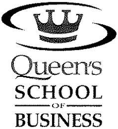 QUEEN'S SCHOOL OF BUSINESS