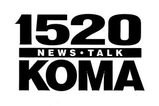 NEWS TALK 1520 KOMA