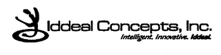 IDDEAL CONCEPTS, INC.  INTELLIGENT, INNOVATIVE, IDDEAL