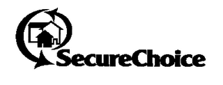 SECURECHOICE