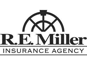 R.E. MILLER INSURANCE AGENCY