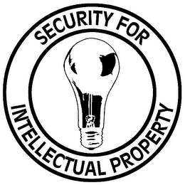 SECURITY FOR INTELLECTUAL PROPERTY