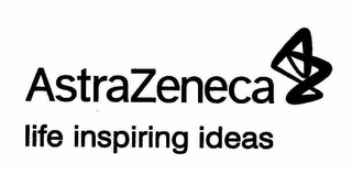 ASTRAZENECA LIFE INSPIRING IDEAS