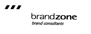 BRANDZONE BRAND CONSULTANTS