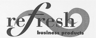 REFRESH BUSINESS PRODUCTS