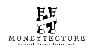 MONEYTECTURE PERSONAL FINANCE DESIGN TOOL