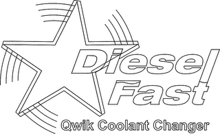 DIESEL FAST QWIK COOLANT CHANGER