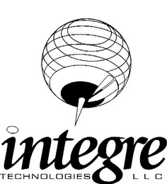 INTEGRE TECHNOLOGIES LLC