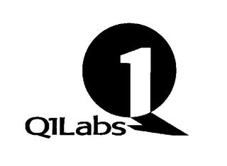 Q1LABS