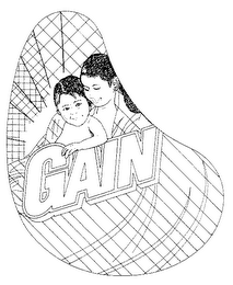 GAIN