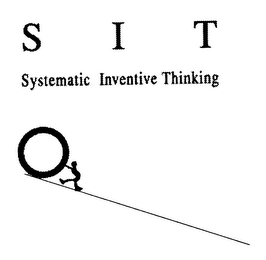 SIT SYSTEMATIC INVENTIVE THINKING