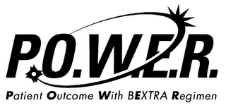 P.O.W.E.R. PATIENT OUTCOME WITH BEXTRA REGIMEN