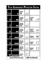 TOTAL INCONTINENCE PROTECTION SYSTEM 1-3 ATTENDS LIGHT PADS 4 ATTENDS SHAPED PADS ATTENDS INSERT PADS 5 ATTENDS SHAPED PADS 6 ATTENDS SHAPED PADS ATTENDS UNDER-GARMENTS 7 ATTENDS SHAPED PADS ATTENDS PULL-ONS 8 ATTENDS SHAPED PADS ATTENDS BRIEFS 9 ATTENDS SHAPED PADS ATTENDS BRIEFS 10 ATTEND BRIEFS WWW.ATTENDS.COM 1-800-4-ATTENDS