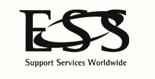 Supporting service com. ЕСС. Логотип seus. IIS logotip. Support надпись.