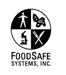 FOODSAFE SYSTEMS, INC.