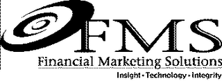 FMS FINANCIAL MARKETING SOLUTIONS INSIGHT TECHNOLOGY INTEGRITY
