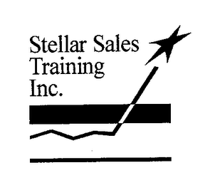 STELLAR SALES TRAINING INC.
