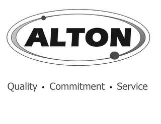 ALTON QUALITY COMMITMENT SERVICE