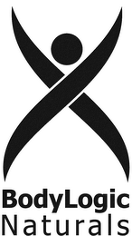 BODYLOGIC NATURALS