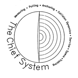 THE CHIEF SYSTEM MEASURING PULLING ANCHORING COLLISION DYNAMICS SERVICE SPECS TRAINING