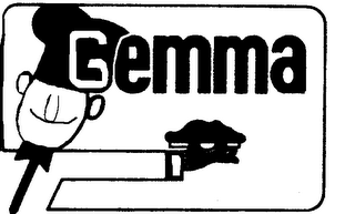 GEMMA