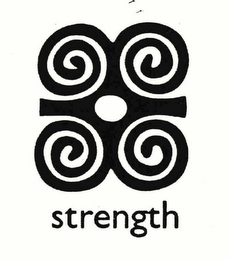 STRENGTH