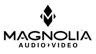 M MAGNOLIA AUDIO VIDEO