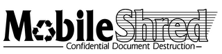 MOBILE SHRED CONFIDENTIAL DOCUMENT DESTRUCTION