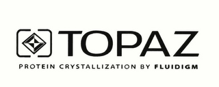 TOPAZ PROTEIN CRYSTALLIZATION BY FLUIDIGM