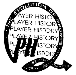 PH PLAYER HISTORY THE EVOLUTION OF SPORTS 1961...68...75.....82...89..96...2003