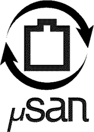 USAN