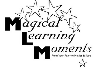 MAGICAL LEARNING MOMENTS FROM YOUR FAVORITE MOVIES & STARS