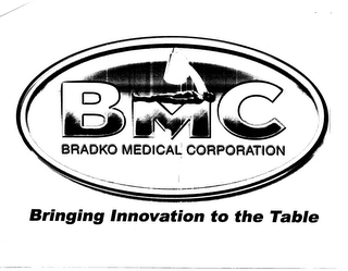 BMC BRADKO MEDICAL CORPORATION BRINGING INNOVATION TO THE TABLE