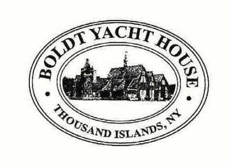 BOLDT YACHT HOUSE THOUSAND ISLANDS, NY