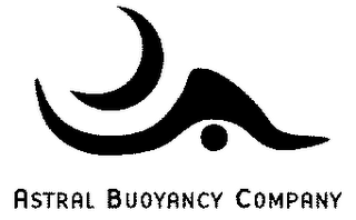 ASTRAL BUOYANCY COMPANY