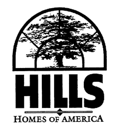 HILLS HOMES OF AMERICA