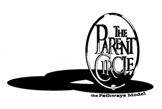 THE PARENT CIRCLE THE PATHWAYS MODEL