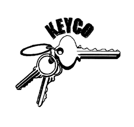 KEYCO