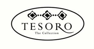 TESORO THE COLLECTION