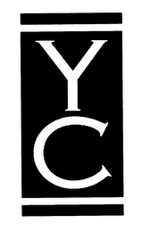 YC