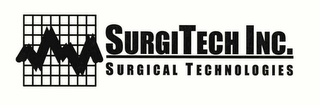 SURGITECH INC. SURGICAL TECHNOLOGIES